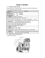 Preview for 7 page of Veichi Electric AC70E-S2-1R5G Manual