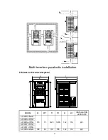 Preview for 9 page of Veichi Electric AC70E-S2-1R5G Manual