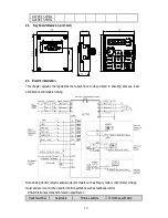 Preview for 10 page of Veichi Electric AC70E-S2-1R5G Manual