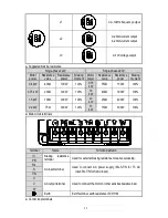 Preview for 11 page of Veichi Electric AC70E-S2-1R5G Manual