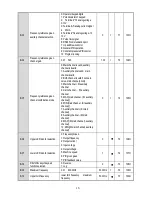 Preview for 16 page of Veichi Electric AC70E-S2-1R5G Manual