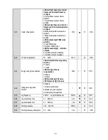 Preview for 18 page of Veichi Electric AC70E-S2-1R5G Manual