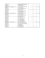 Preview for 22 page of Veichi Electric AC70E-S2-1R5G Manual