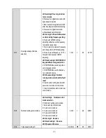 Preview for 23 page of Veichi Electric AC70E-S2-1R5G Manual