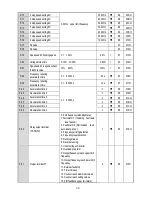 Preview for 24 page of Veichi Electric AC70E-S2-1R5G Manual