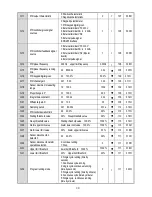 Preview for 28 page of Veichi Electric AC70E-S2-1R5G Manual