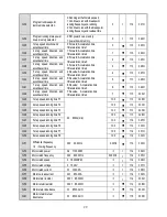 Preview for 29 page of Veichi Electric AC70E-S2-1R5G Manual