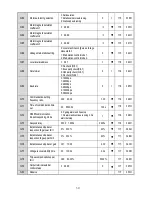 Preview for 30 page of Veichi Electric AC70E-S2-1R5G Manual