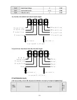 Preview for 38 page of Veichi Electric AC70E-S2-1R5G Manual