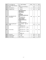 Preview for 17 page of Veichi Electric AC70E-S2-R40G Manual