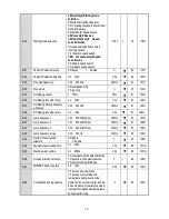 Preview for 19 page of Veichi Electric AC70E-S2-R40G Manual