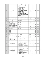 Предварительный просмотр 20 страницы Veichi Electric AC70E-S2-R40G Manual