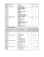 Предварительный просмотр 21 страницы Veichi Electric AC70E-S2-R40G Manual