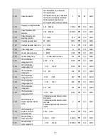 Preview for 25 page of Veichi Electric AC70E-S2-R40G Manual