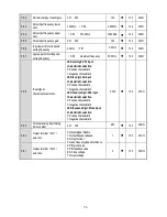 Preview for 26 page of Veichi Electric AC70E-S2-R40G Manual