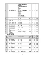 Предварительный просмотр 27 страницы Veichi Electric AC70E-S2-R40G Manual