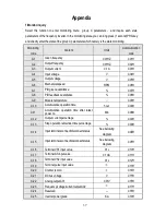 Preview for 37 page of Veichi Electric AC70E-S2-R40G Manual