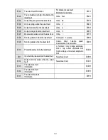 Preview for 39 page of Veichi Electric AC70E-S2-R40G Manual