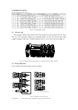 Предварительный просмотр 2 страницы Veichi Electric VC-4PT User Manual