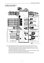 Preview for 11 page of Veichi AC200 Series Manual