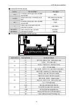 Preview for 12 page of Veichi AC200 Series Manual