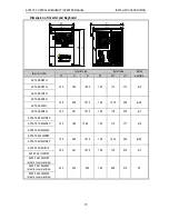 Предварительный просмотр 17 страницы Veichi AC70 series Manual