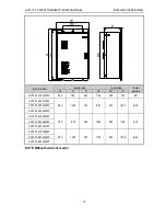 Предварительный просмотр 19 страницы Veichi AC70 series Manual