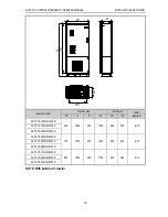 Preview for 20 page of Veichi AC70 series Manual