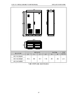 Предварительный просмотр 21 страницы Veichi AC70 series Manual