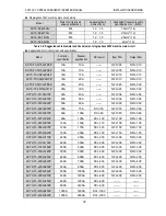 Предварительный просмотр 30 страницы Veichi AC70 series Manual