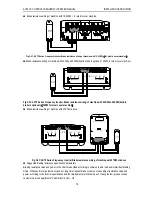 Предварительный просмотр 33 страницы Veichi AC70 series Manual