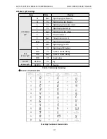 Предварительный просмотр 41 страницы Veichi AC70 series Manual