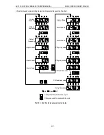 Предварительный просмотр 44 страницы Veichi AC70 series Manual