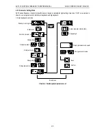 Предварительный просмотр 45 страницы Veichi AC70 series Manual