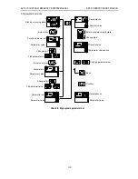 Предварительный просмотр 46 страницы Veichi AC70 series Manual