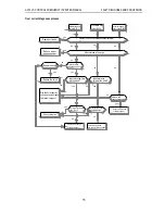 Предварительный просмотр 57 страницы Veichi AC70 series Manual