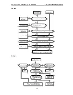 Предварительный просмотр 60 страницы Veichi AC70 series Manual