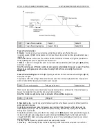 Предварительный просмотр 83 страницы Veichi AC70 series Manual