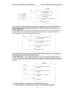 Предварительный просмотр 98 страницы Veichi AC70 series Manual