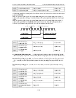 Предварительный просмотр 104 страницы Veichi AC70 series Manual