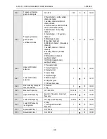 Предварительный просмотр 122 страницы Veichi AC70 series Manual