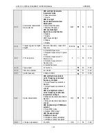 Предварительный просмотр 123 страницы Veichi AC70 series Manual