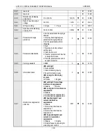 Preview for 126 page of Veichi AC70 series Manual