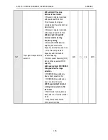 Предварительный просмотр 128 страницы Veichi AC70 series Manual