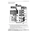 Предварительный просмотр 12 страницы Veichi AC70T series Manual