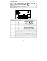 Предварительный просмотр 13 страницы Veichi AC70T series Manual