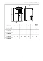 Preview for 10 page of Veichi AC80T Manual