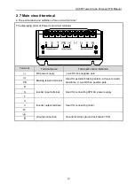 Preview for 13 page of Veichi AC80T Manual