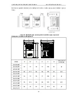 Предварительный просмотр 19 страницы Veichi AC90 Manual