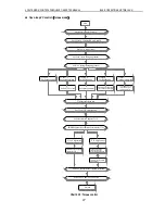 Предварительный просмотр 52 страницы Veichi AC90 Manual